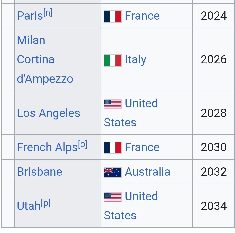 Principe tweet media