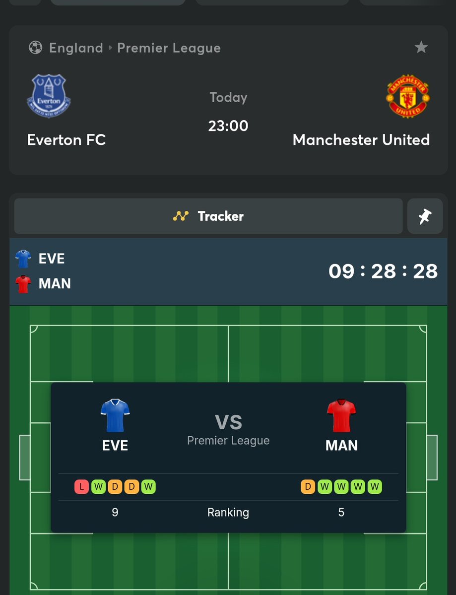 Manu united vs everton leo usiku itakuwa noma. Nani atashinda? tinyurl.com/chege-manu