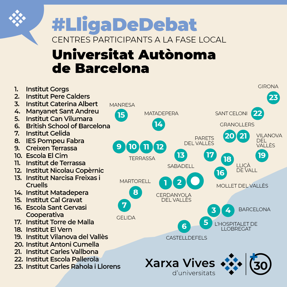 Xarxa Vives d'Universitats tweet media