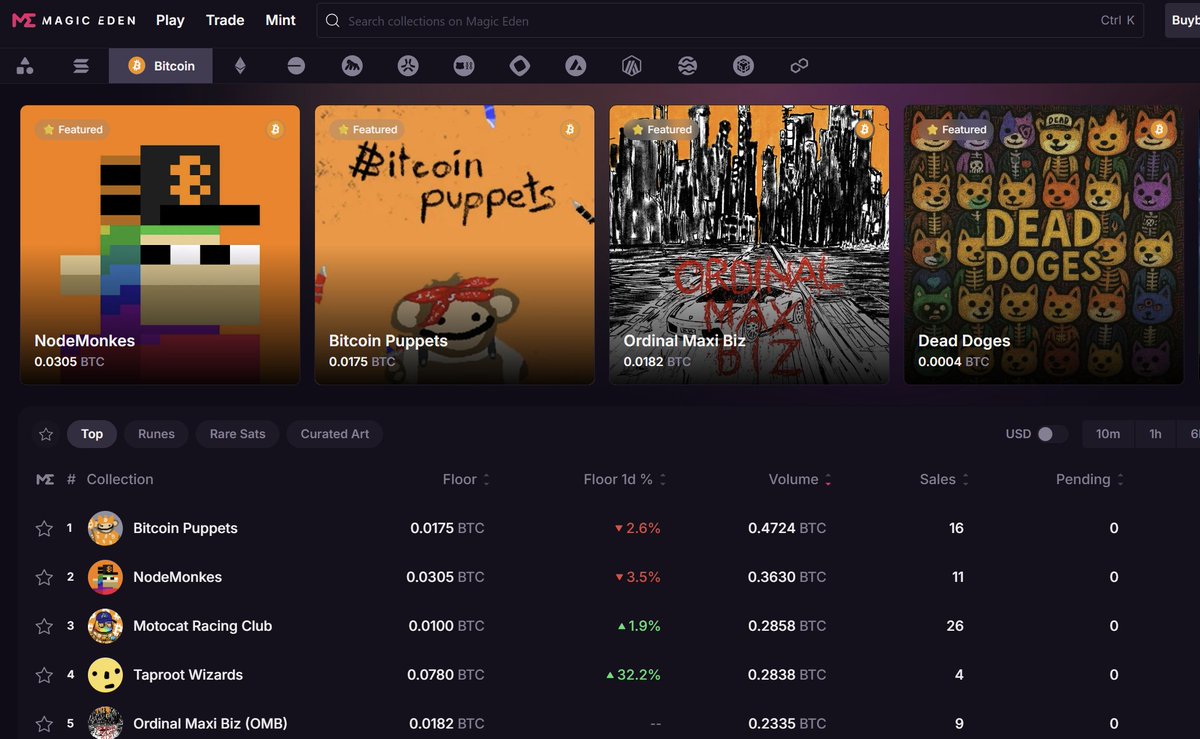FluidTokens on Bitcoin tweet media
