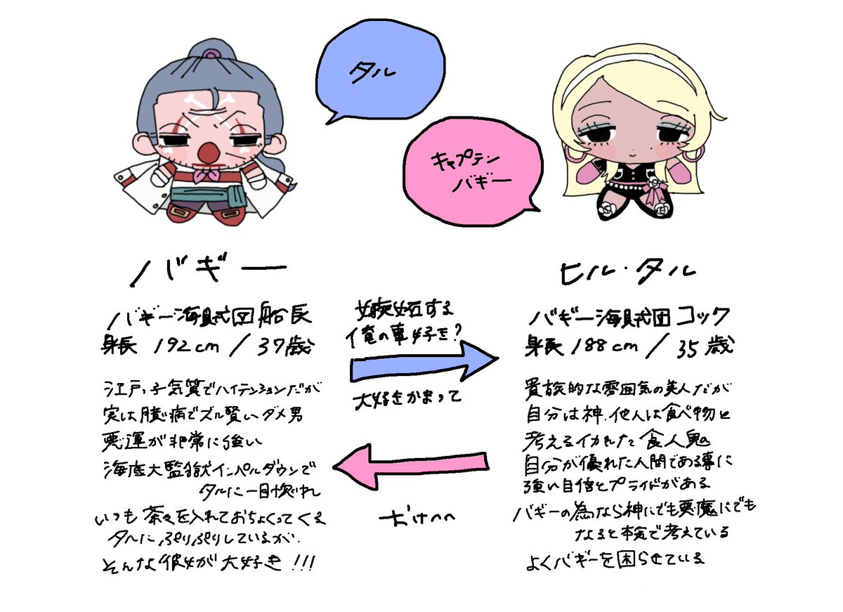 Zu⋆⭒˚.⋆ (@zuu630) / Posts / X