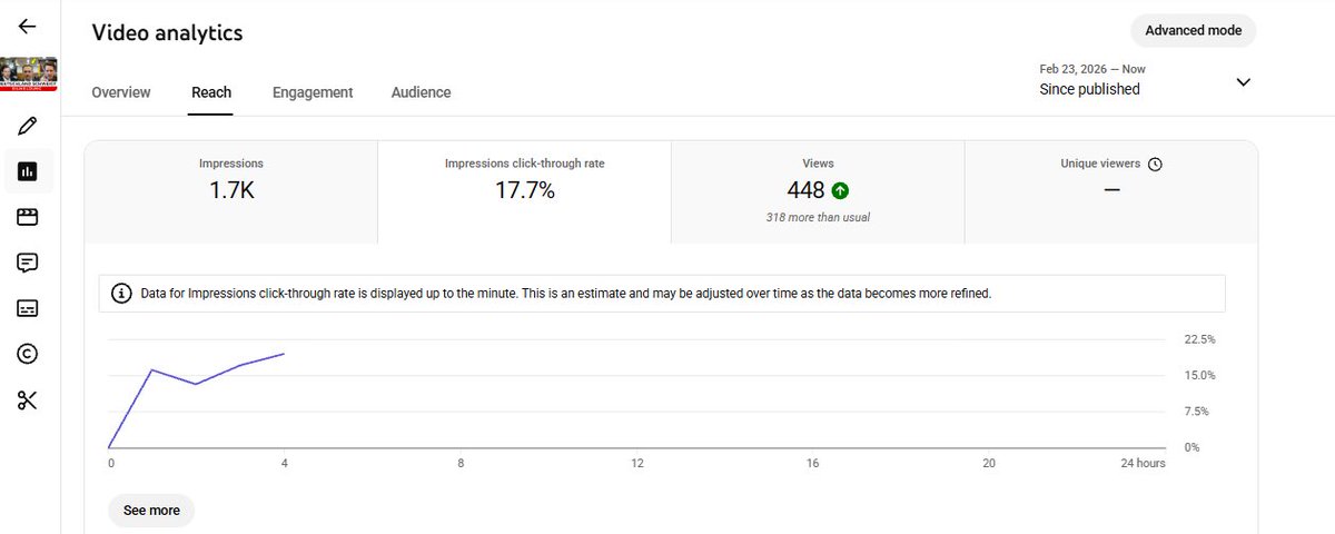 ytSamCarter's tweet image. Politics niches get easy once you realize...

It's all about hitting PAINPOINTS.

Don't just upload videos about Trump,
Create a connection &amp;amp; context to the country you're Targetting and WHY the news are affecting that country. 

Exmpl title:
Trump Tariff CHAOS | How it affects