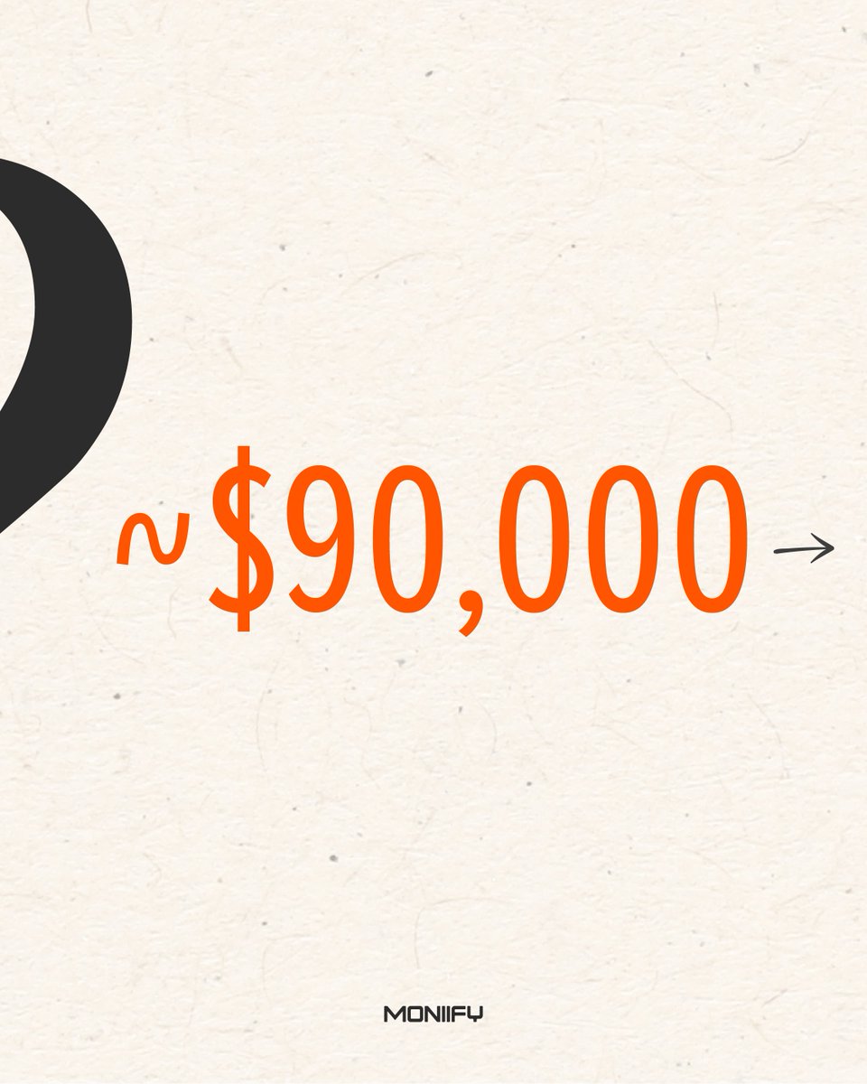 MoniifyBusiness's tweet image. Did you know small daily habits can quietly turn into five figures?

Most people underestimate what consistency does over time.

$5 feels small. 20 years doesn’t.

Save this. Future you will care. 

#Investing #Saving #Dollars #PersonalFinance #Compounding