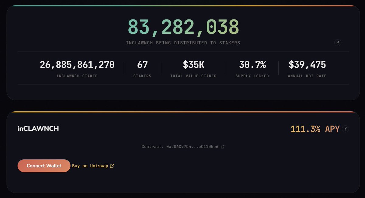 UBI #11 🦞💸
Current Rate: 80,000,000 $INCLAWNCH/day
Total $INCLAWNCH out of circulation: 30.7%
Annual UBI Rate: ~$39k USD

$INCLAWNCH bought today: 95,745,144
basescan.org/tx/0x81eb0bad0…

Stakers: 67
Total Value Staked: ~$35k USD
Combined USD APY: ~111%

inclawbate.com/ubi