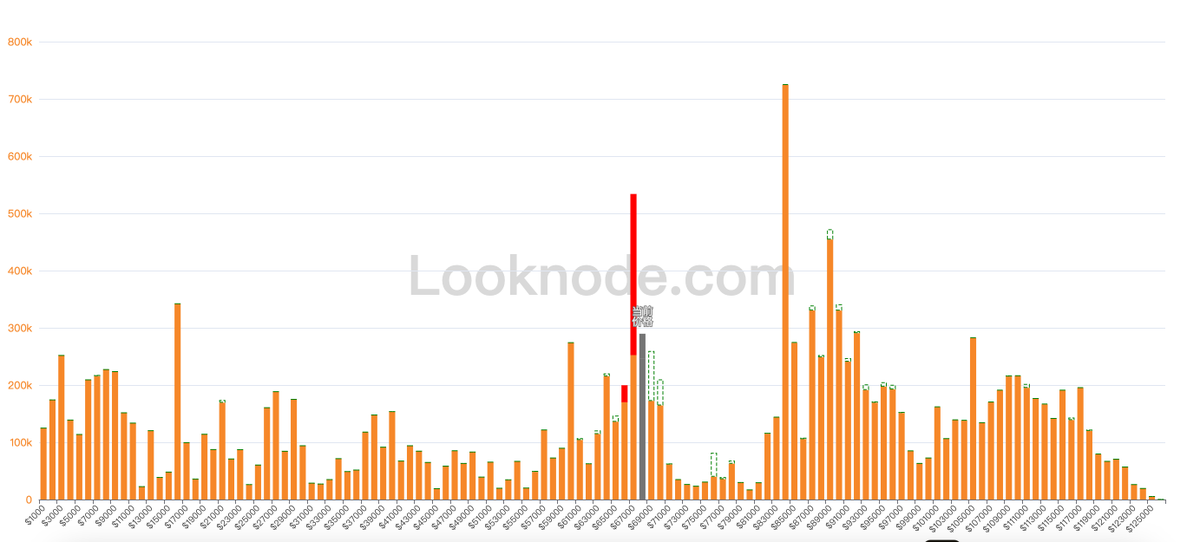 Looknode tweet media