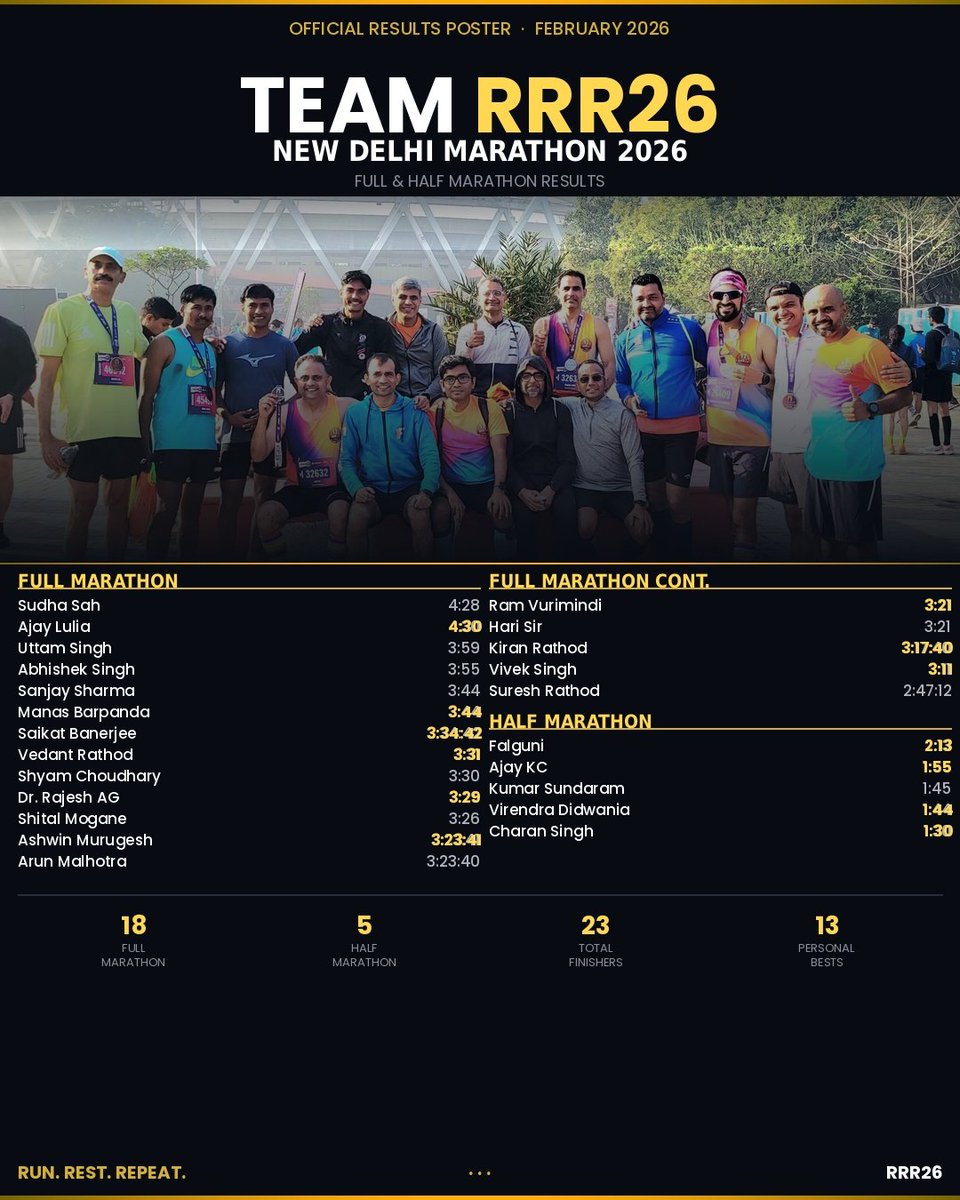 Suresh Rathod tweet media