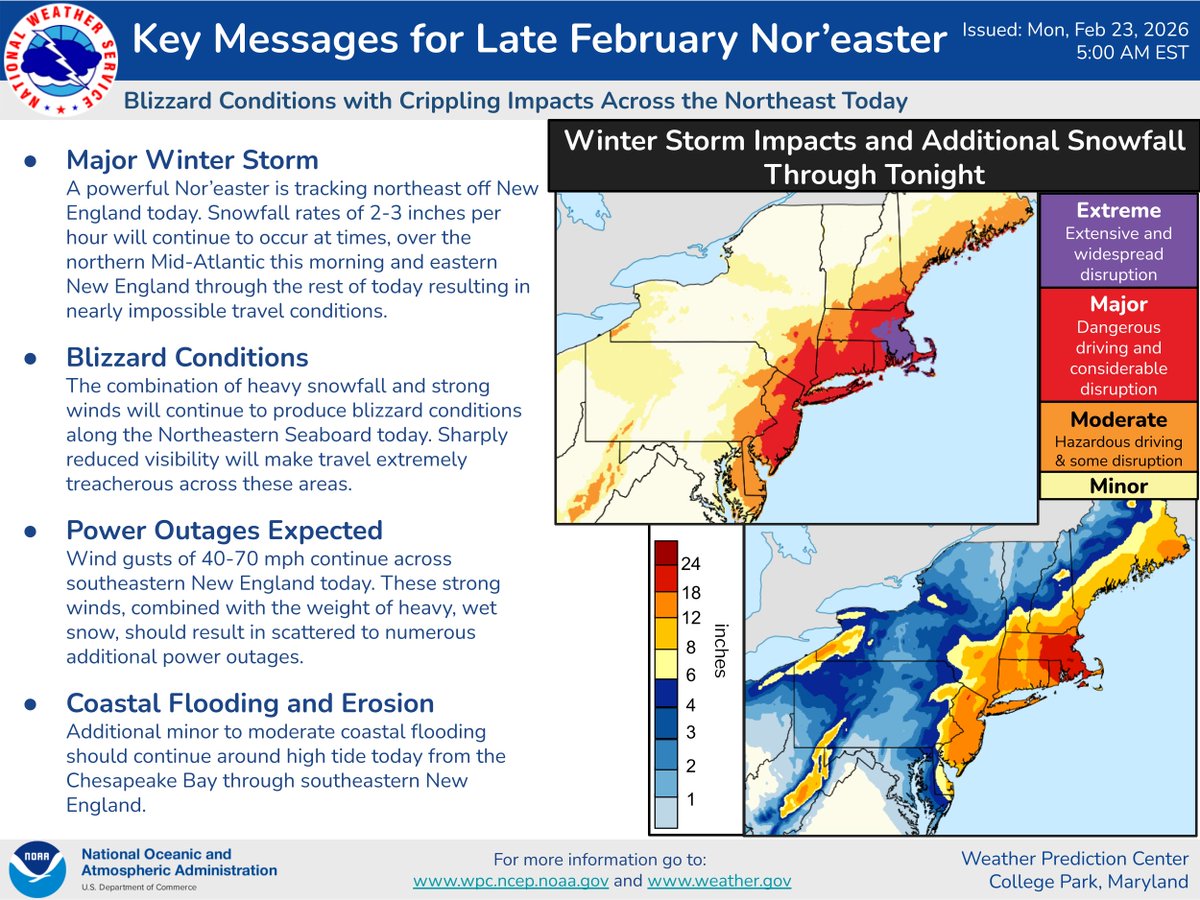 A major winter storm with blizzard conditions is ongoing from Delaware into southern New England. Travel will be extremely treacherous to nearly impossible today within the hardest hit areas.