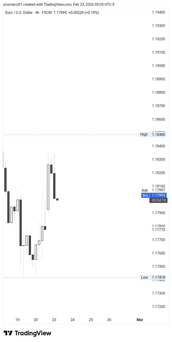 𝗡𝗢𝗠𝗘♠️♠️ tweet media