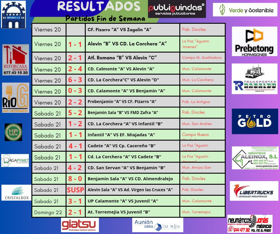 IMPERIO DE MERIDA CP tweet media