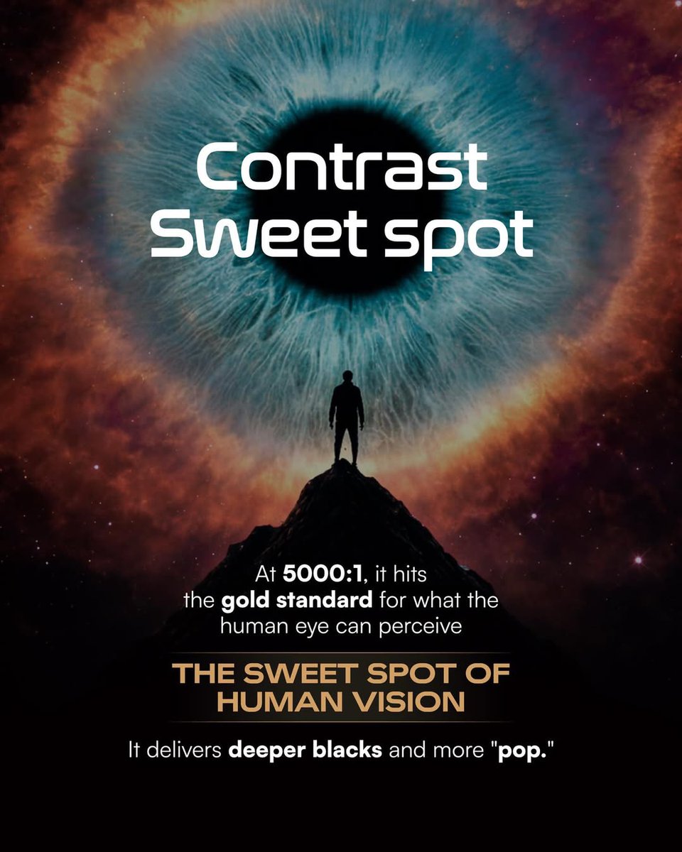 siddhu_viva's tweet image. Broadway Cinemas #Tiruppur 

📽️4 Screen Multiplex ~ With their own #PremiumLargeFormat #HyperX 

📽️#RGBLaser #DolbyAtmos 64 Channel

📽️Soft launch tomorrow with Poojai✌️

📽️Expecting all 4 screens a premium screens

#Cinemas #Theatres #Multiplex #CineMinds