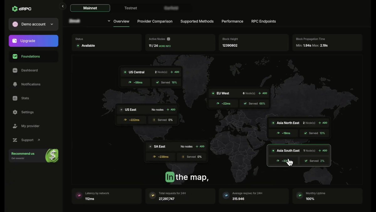 dRPC // AI-powered RPC Infrastructure tweet media