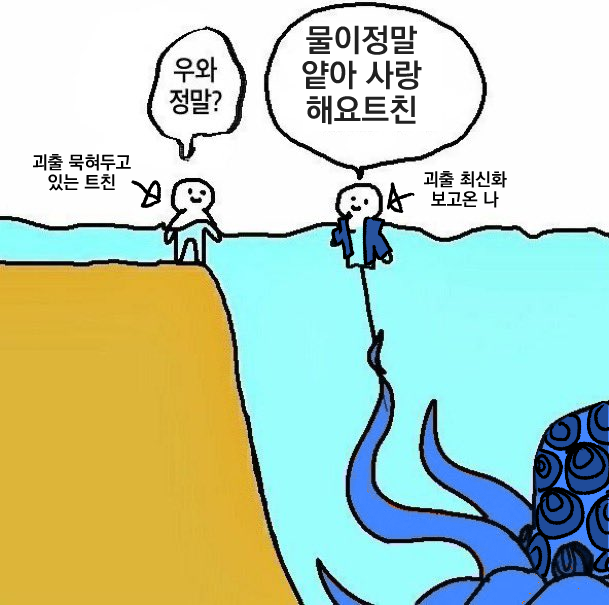 괴담출근 묵혀두고 있는 트친들에게