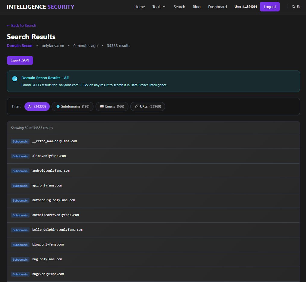 Intelligence Security X tweet media