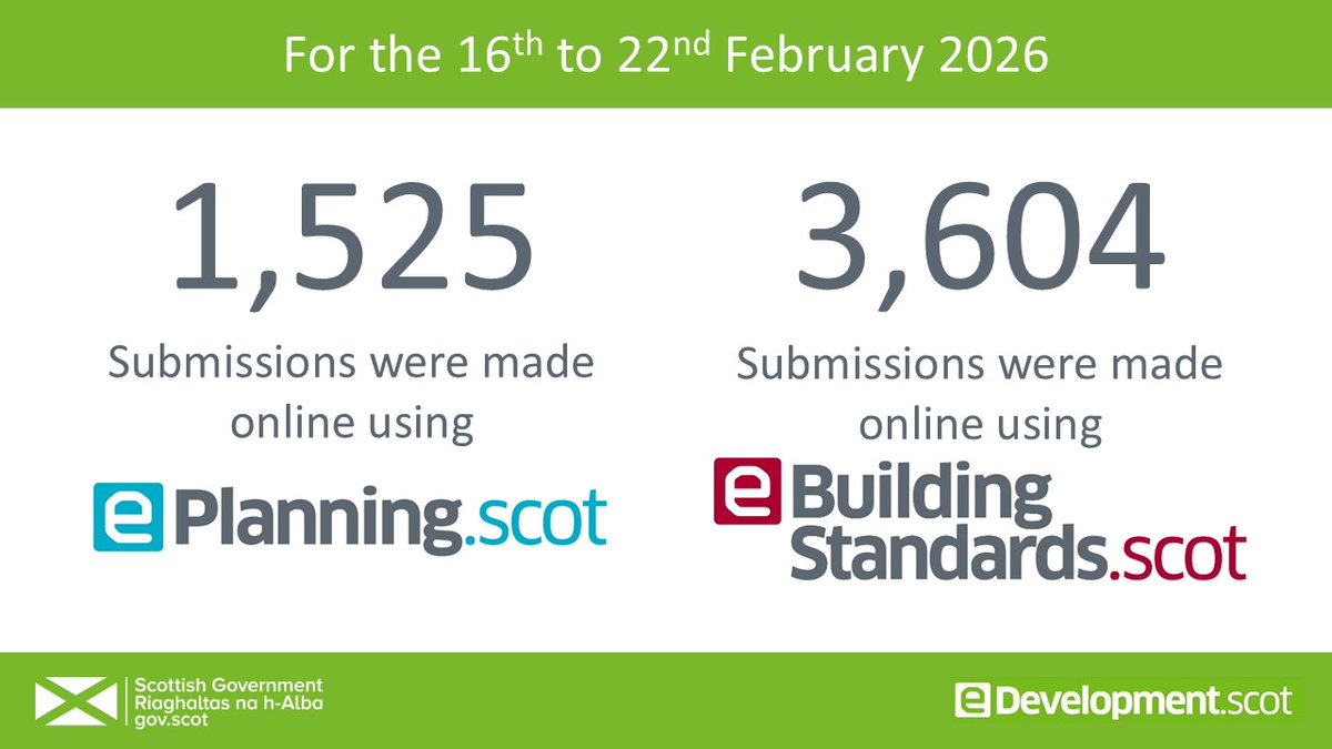 eDevelopment.scot tweet media