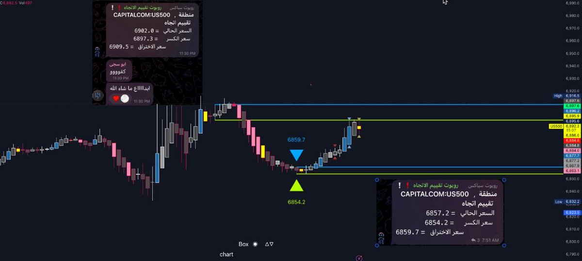 𝐓𝐡𝐞 𝐏𝐨𝐰𝐞𝐫 𝐎𝐟 𝐓𝐫𝐞𝐧𝐝 tweet media