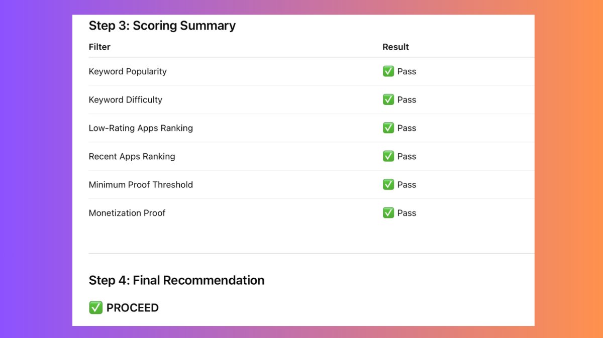 AI, Ads & Apps  tweet media