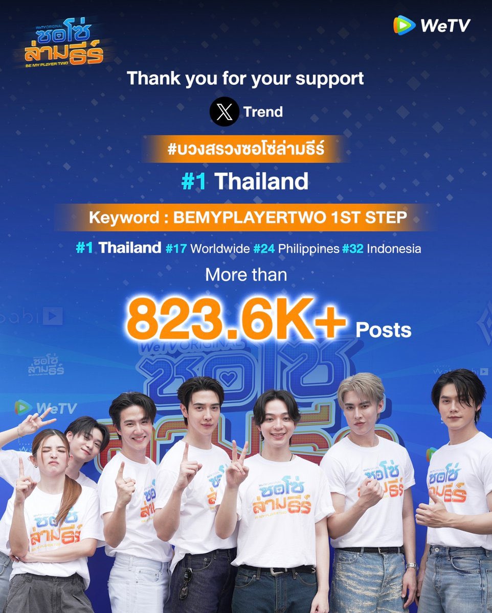 pp_letitbe's tweet photo. ก็เริ่ด ก็ปัง พอตัวแหล่ะค้าบ เพื่อนๆ โคตรเก่งเลยว่ะ 🙏🏻😌

#ซอโซ่ล่ามธีร์ #BeMyPlayerTwo https://t.co/goBu5n0KPF