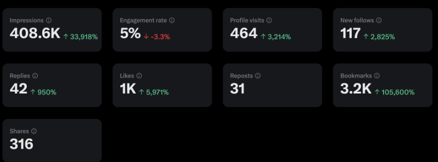 Benjamin Chan tweet media