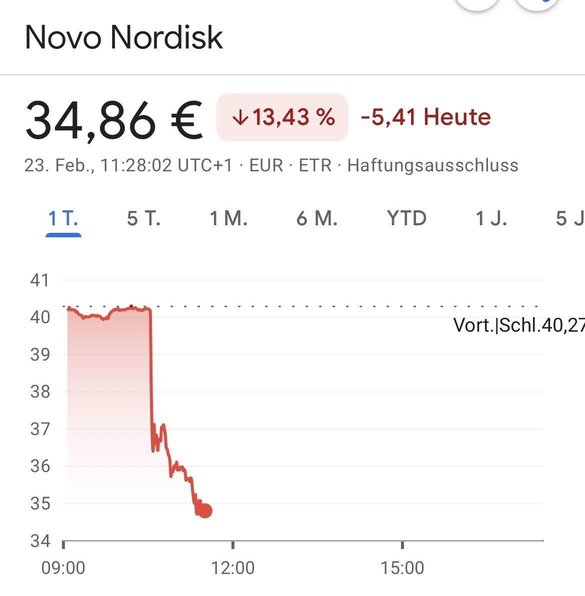 Moore Dividends tweet media