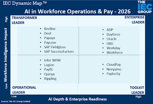 The IEC Group tweet media