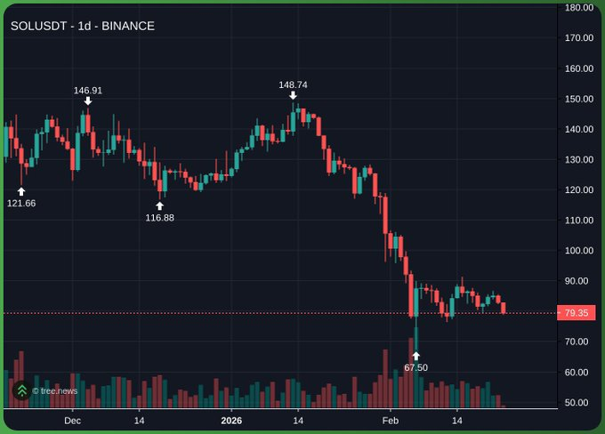 💎ALTSTEIN TRADE💎 tweet media