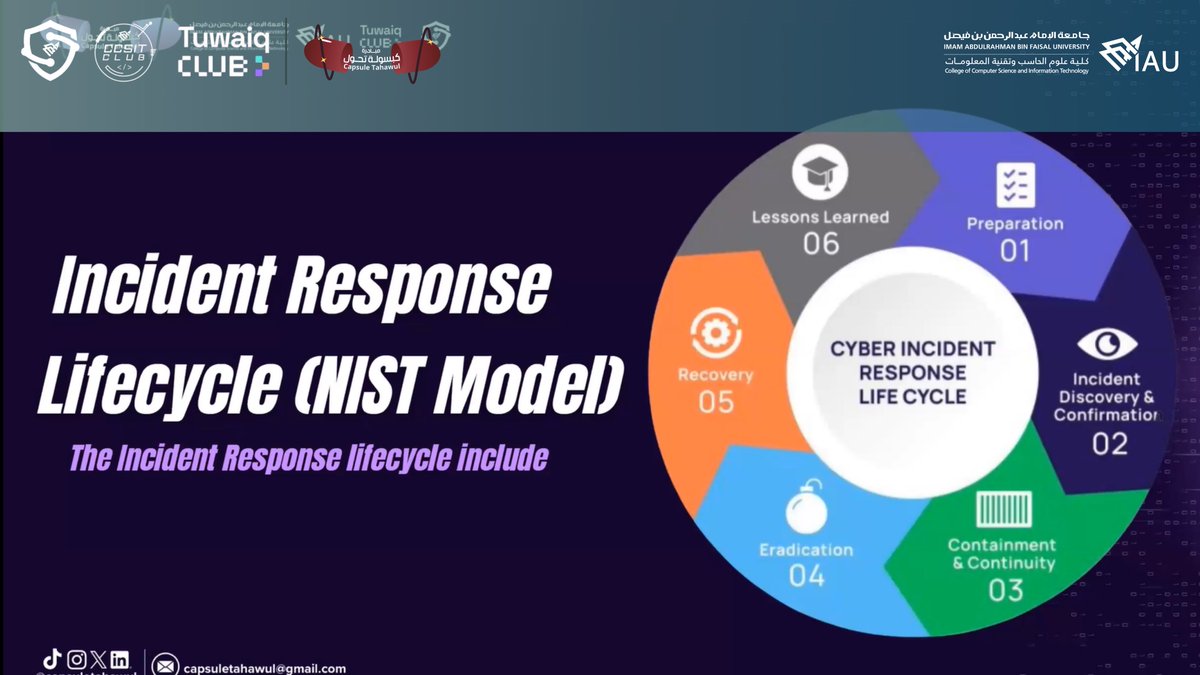 مقتطفات من اليوم الثامن لمعسكر CyberKickStart 💊
بعنوان Incident Response

تعرّفنا على آليات الاستجابة للحوادث السيبرانية وكيفية التعامل مع الهجمات واحتوائها باحترافية، مع تطبيقات عملية تعزز سرعة التحليل⚡🛡️
