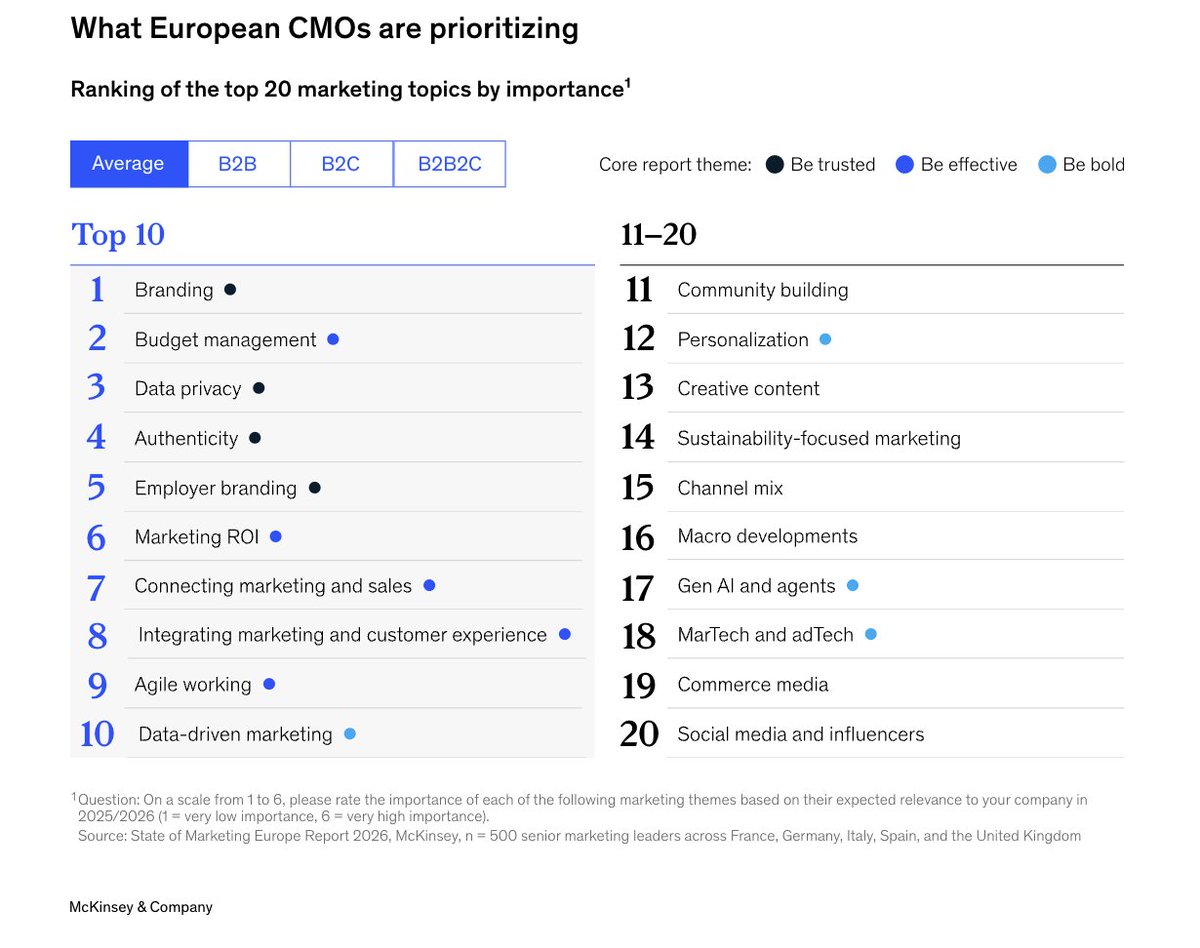 Teemo, Ltd. tweet media