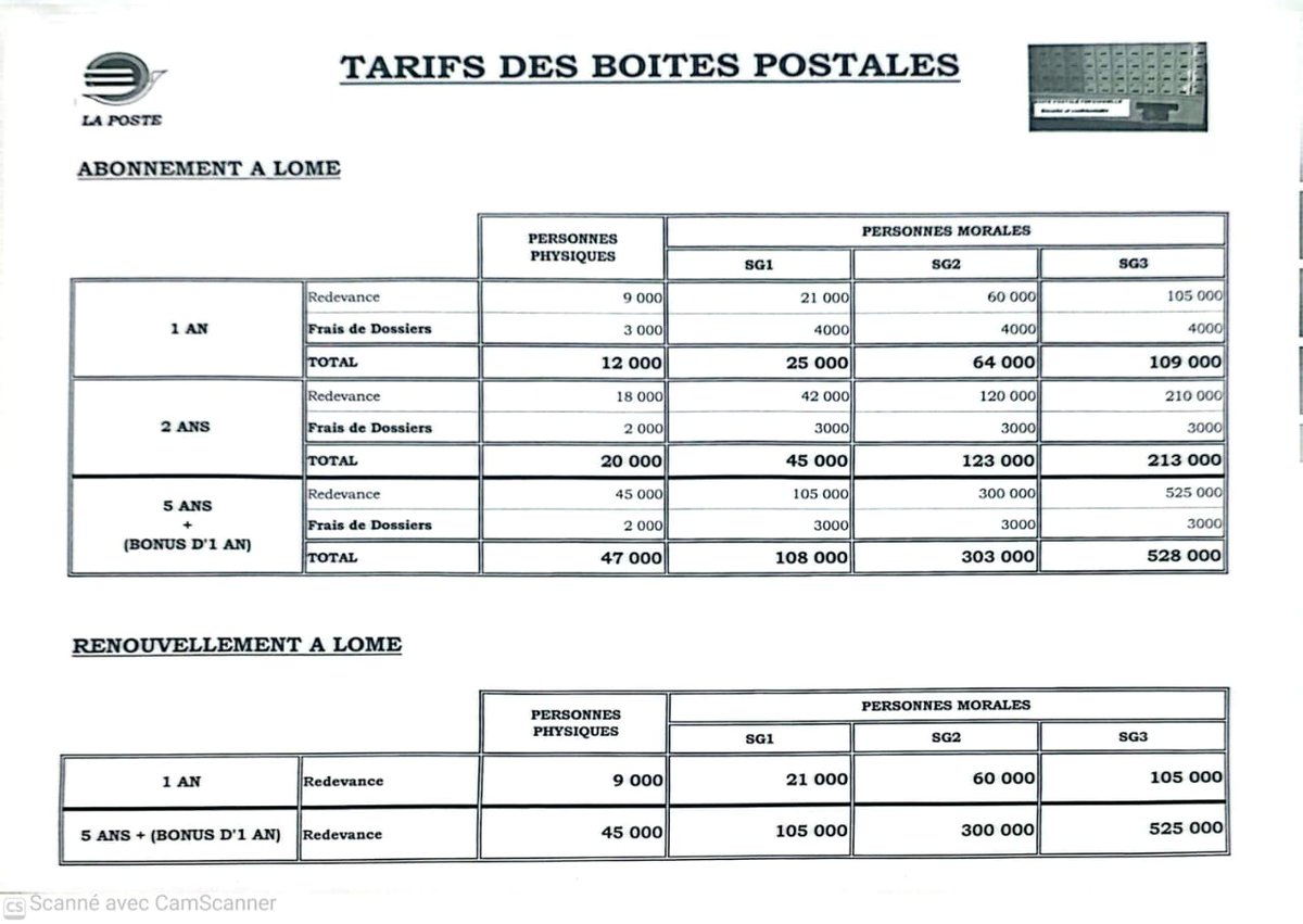 SOCIETE DES POSTES DU TOGO tweet media