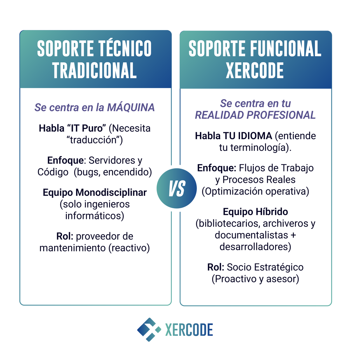 Xercode Media Software tweet media