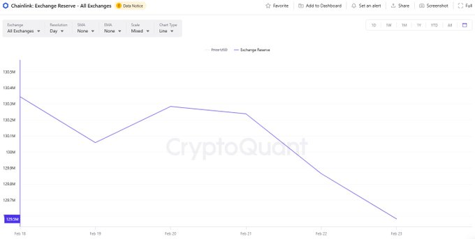 LINK-BULL ennes tweet media