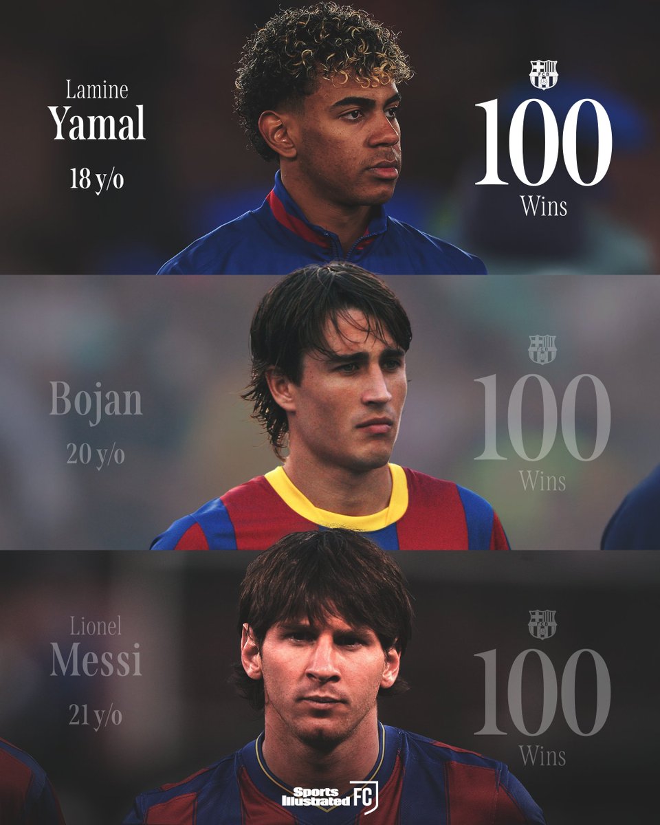 Greatness.

Lamine Yamal becomes the youngest player to reach 100 wins with Barcelona.