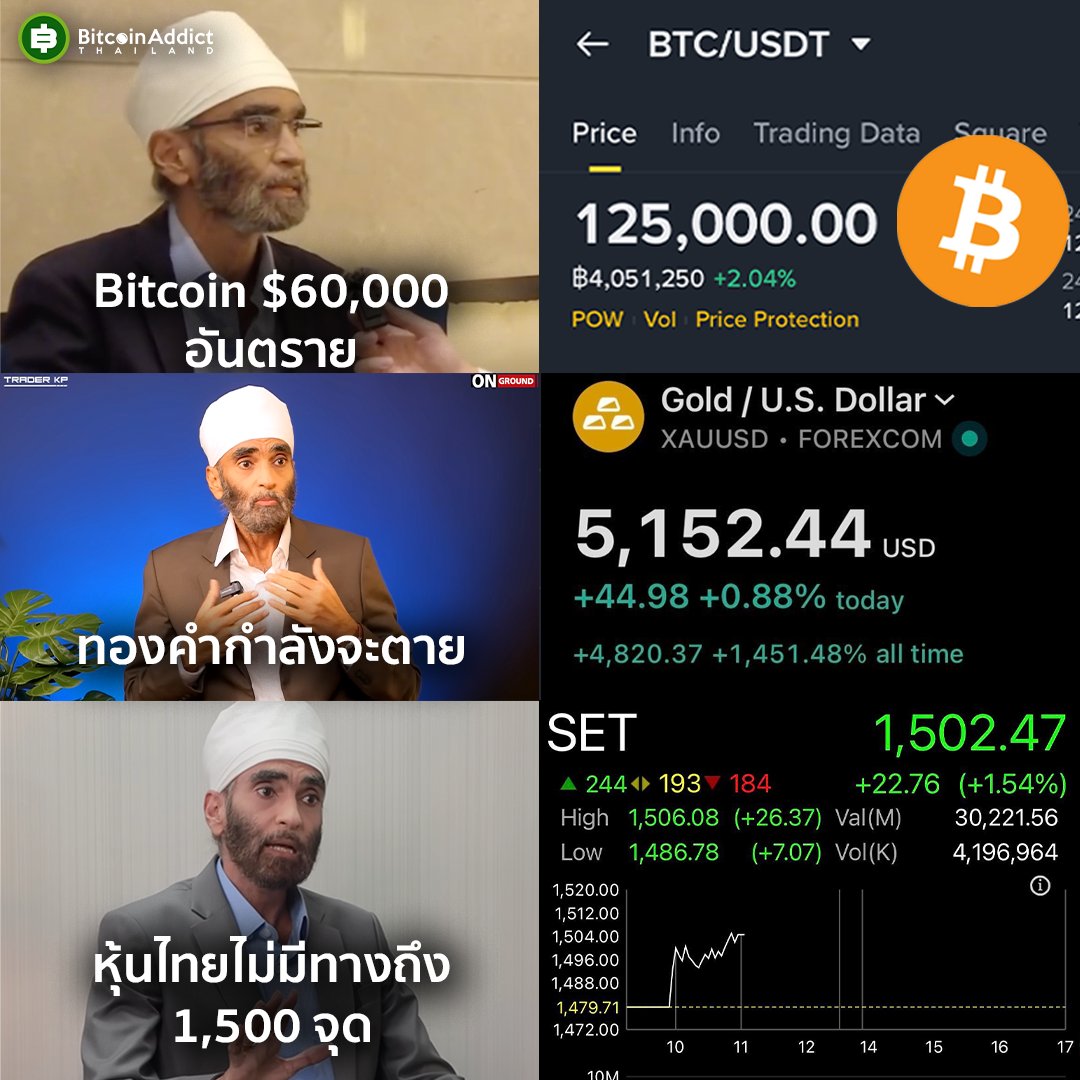 ผมตามพี่คนนี้อยู่ พี่คนนี้ให้บอลแม่นมาก 🤣

#BitcoinAddictThailand #BitcoinAddictThailand