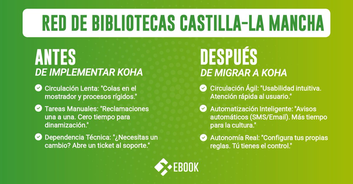 Xercode Media Software tweet media