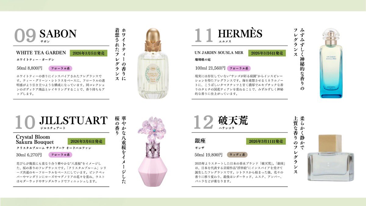 3月発売の新作香水まとめ🌸