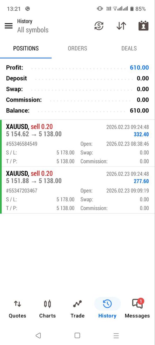 fongchia0102's tweet photo. 🔥XAUUSD #GOLD  Signals📷📷
Join free signals group 
https://t.co/4KpyRAuxol https://t.co/L5BPt6r5Pj