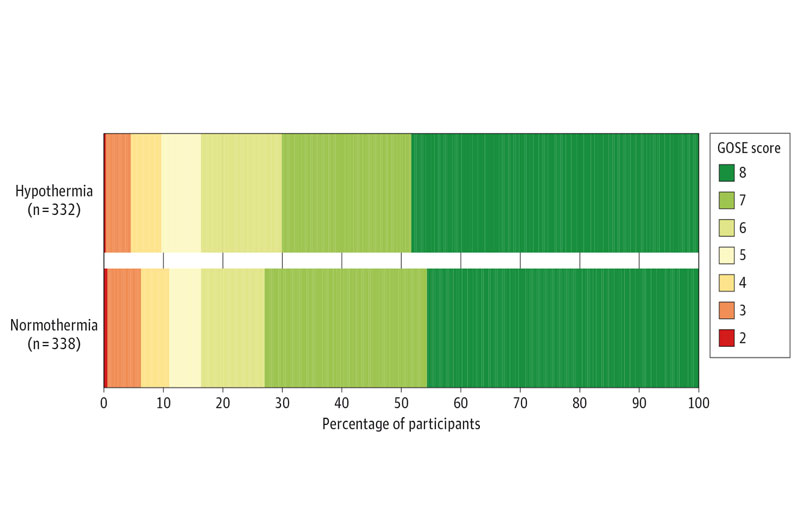Amit Chaudhari MD tweet media