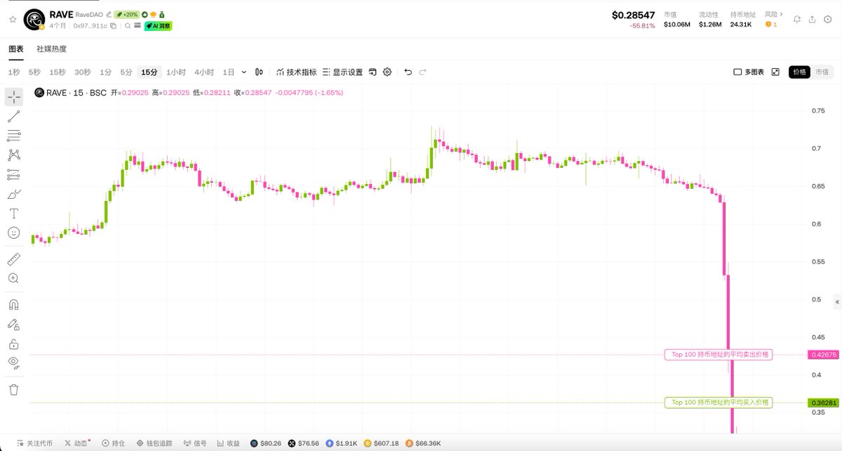 雪糕战神🍦 tweet media