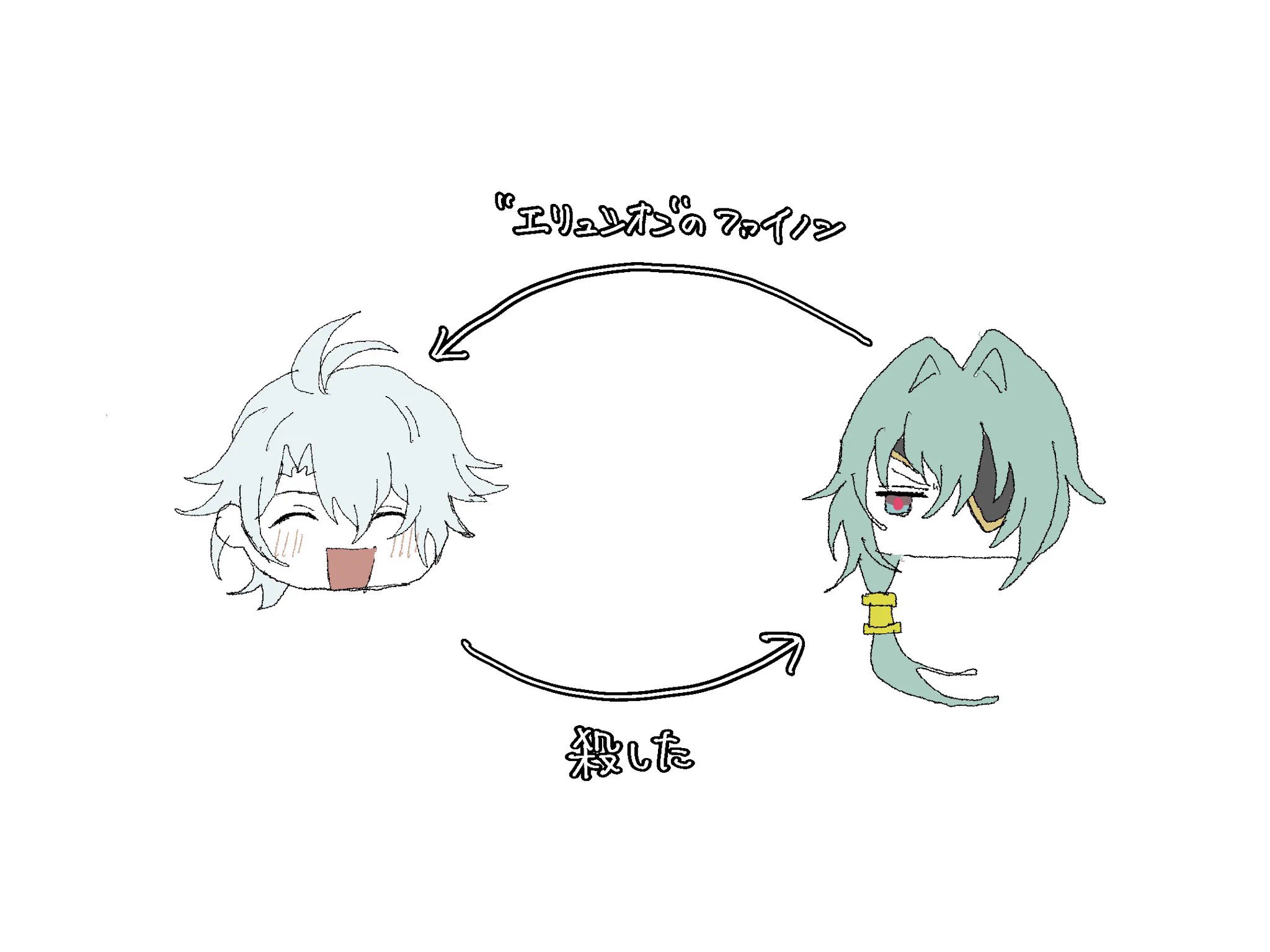 たろう (@ys03627) / X