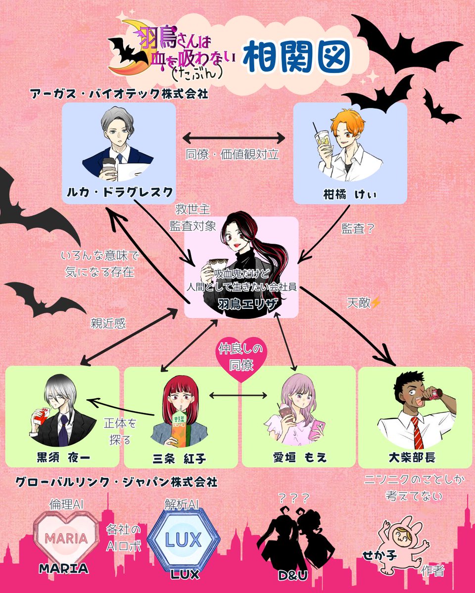 せか子🐰🦇羽鳥さん連載中 tweet media