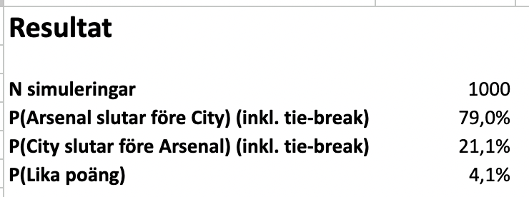 Bengt Sonnert tweet media