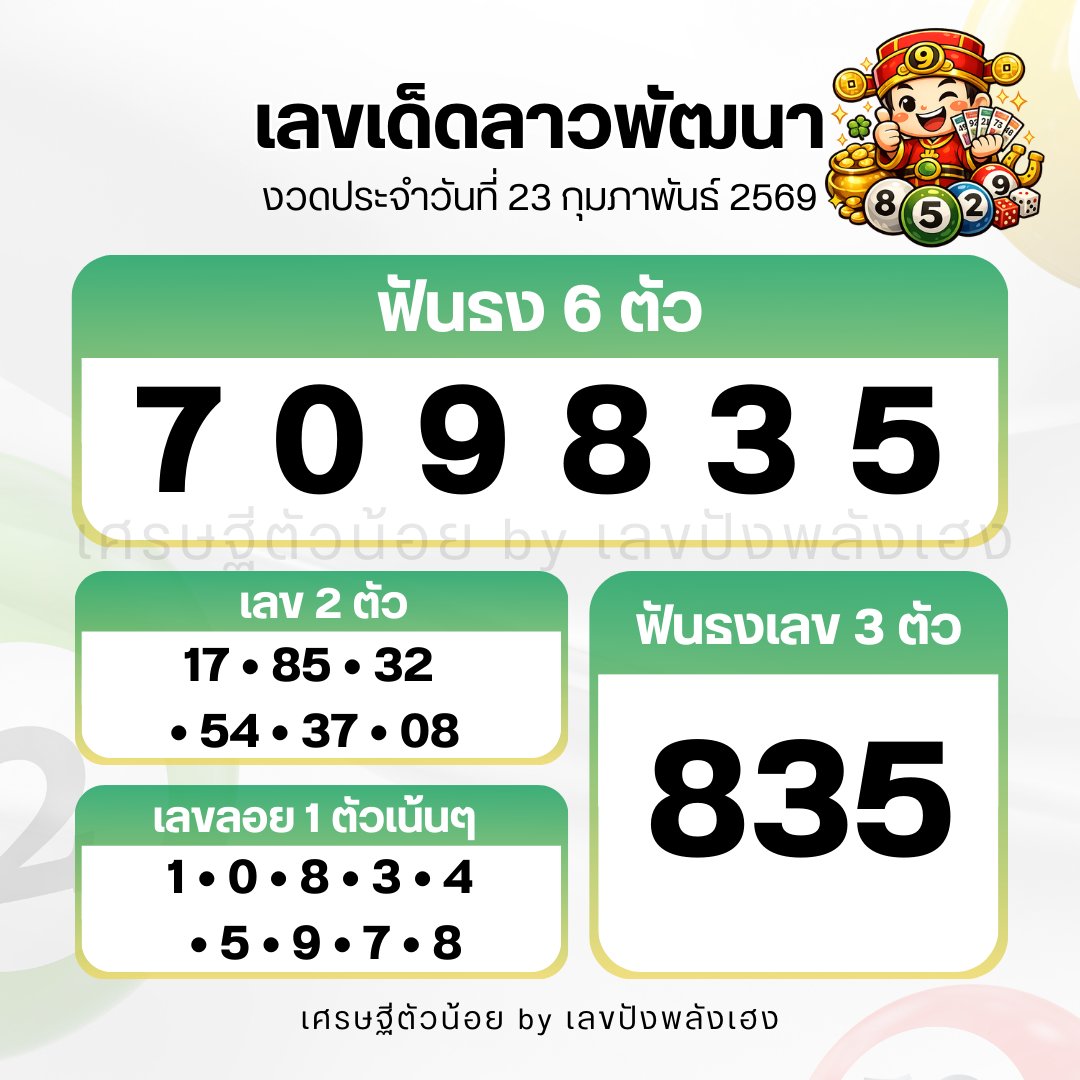 🇱🇦 แนวทางลาวพัฒนางวดวันที่  23/01/69 🇱🇦
กดใจกดรี ขอให้ถูก 4 ตัวตรงเน้นๆ

พิกัด หวย ชัวร์  
📌 24เฮง.com/u753951
📌 มาแน่มาแน่.com/auth/registrat…

#หวยลาวพัฒนา  #หวยลาววันนี้