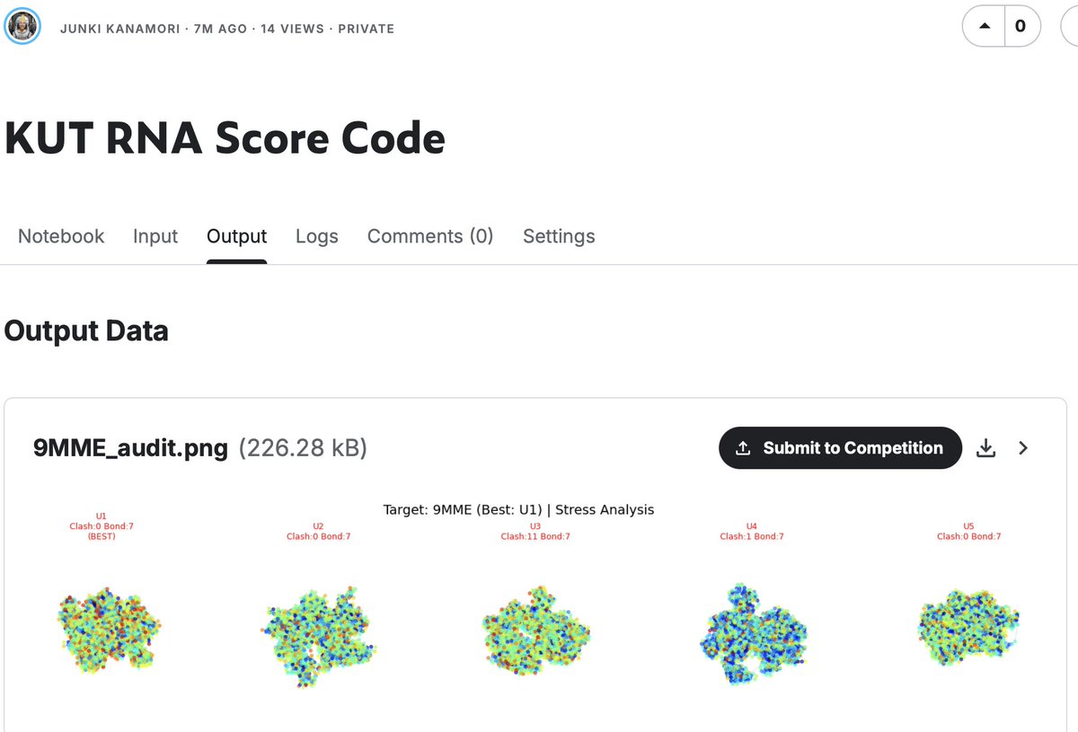 OMUXΩ∞KUT RNA JUNKI KANAMORI 要約 KUT RNA v12.0「The God Particle