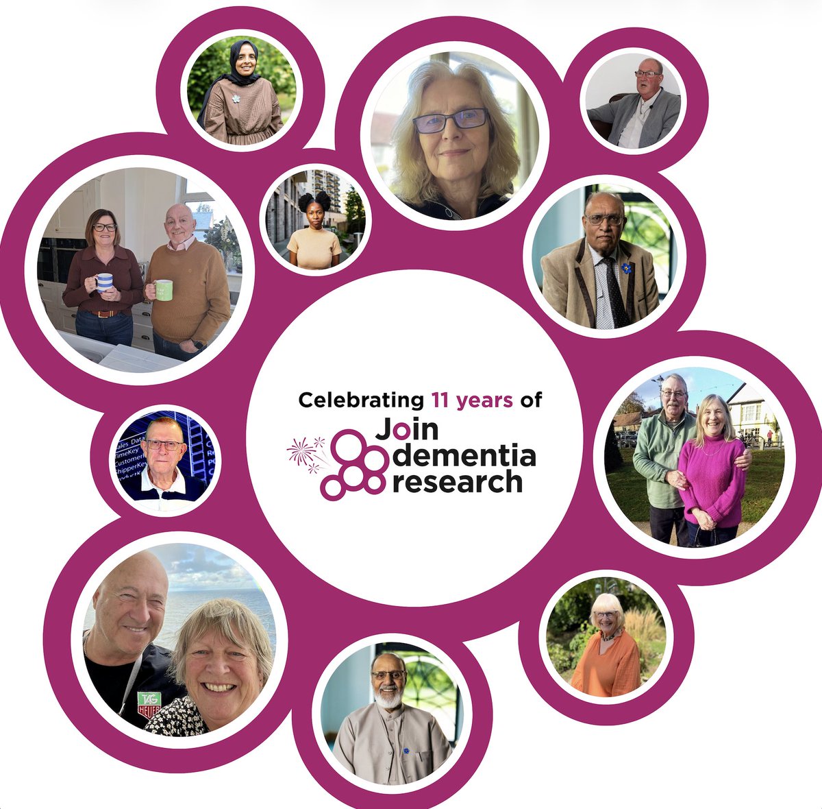Join Dementia Research tweet media