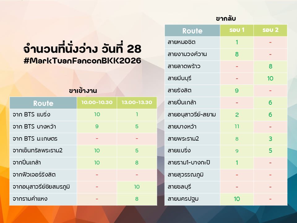 Loops tweet media