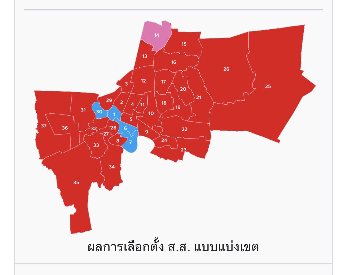 เกิดไม่ทันทักษิณเกือบแลนสไลด์ที่ กทม ล่ะสิ