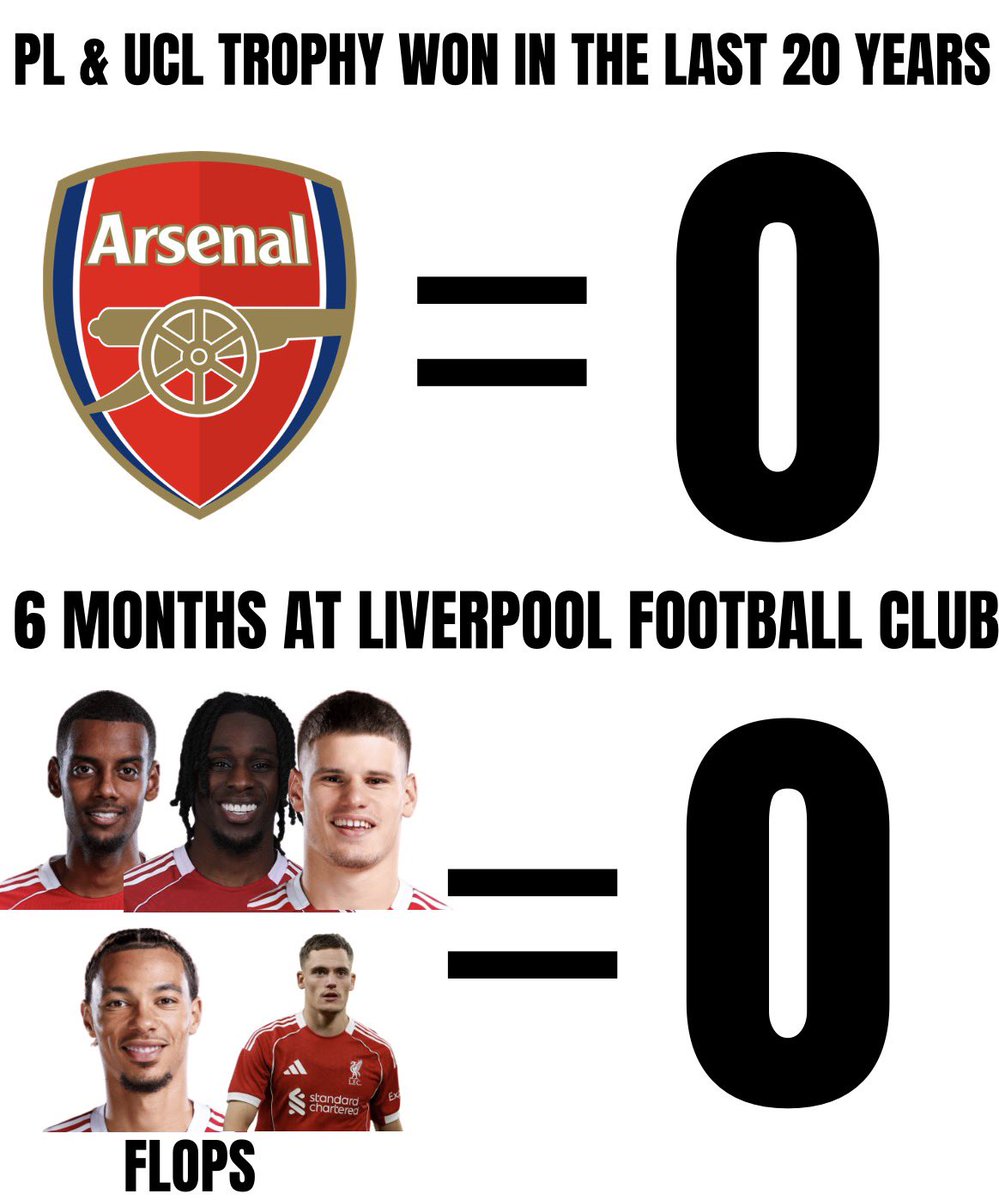 Sammie♟️ tweet media