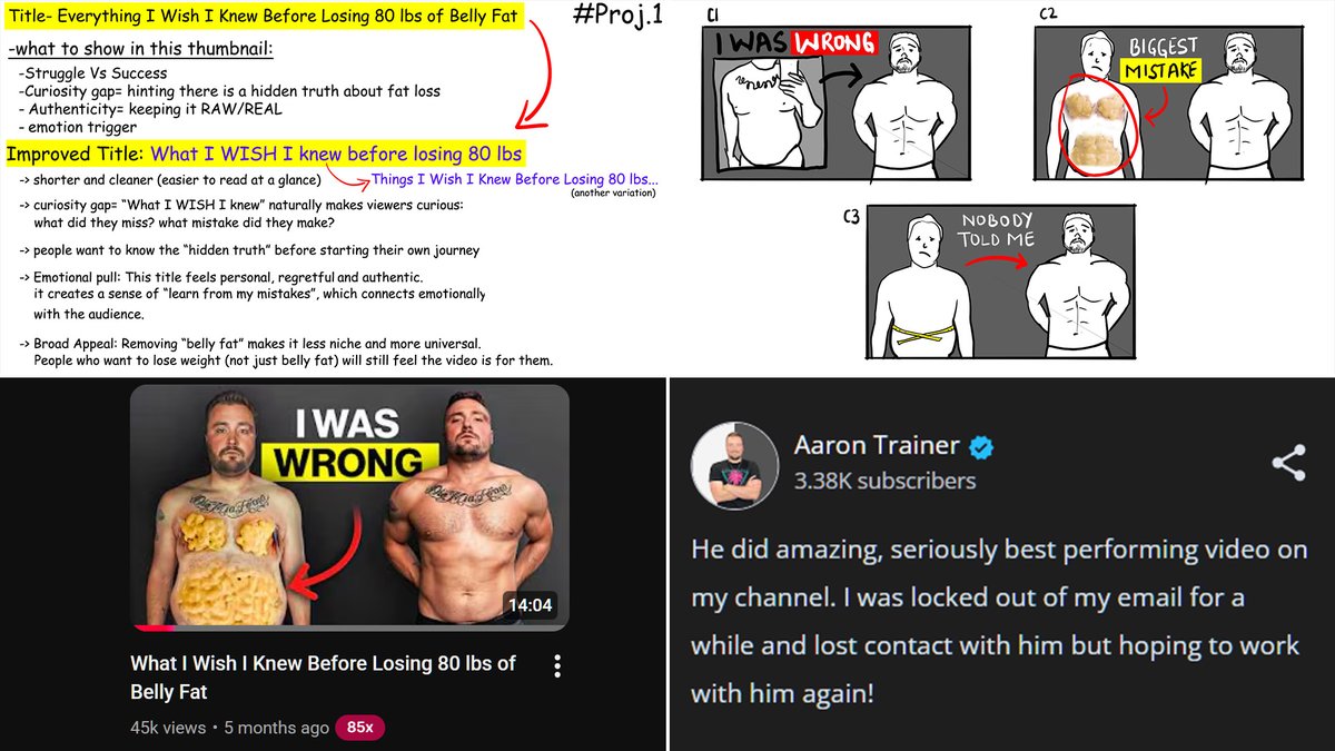 Shahgul | Thumbnail Strategist tweet media