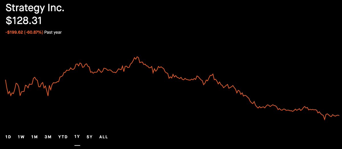 Doctor Profit 🇨🇭 tweet media