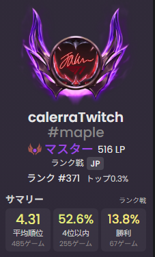 Calerra_Metis's tweet photo. TFTやっとマスター500LPだー！
グラマス遠すぎんか？ https://t.co/5G2p0JZB3s