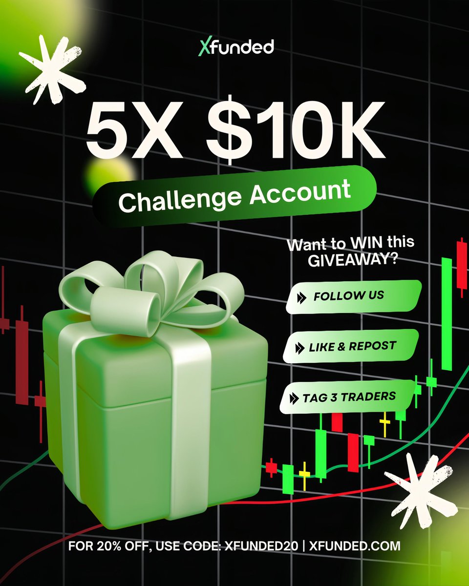 XFunded Propfirm tweet media